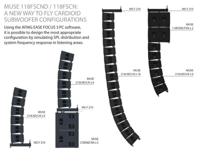 Advanced Onboard DSP with 6 Presets