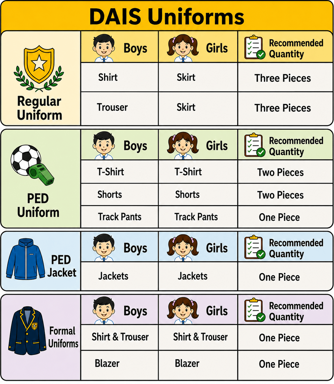 (Grade 8-12)