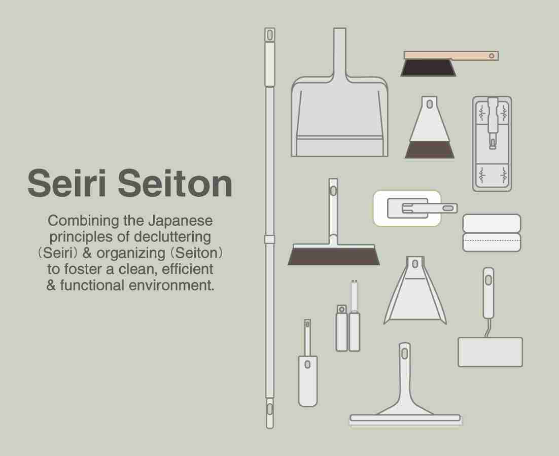 Seiri Seiton