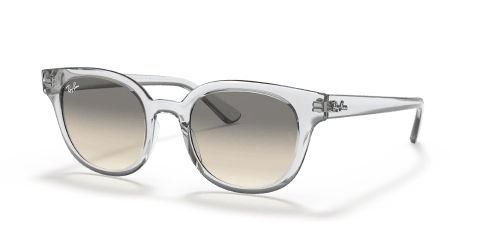 style-img