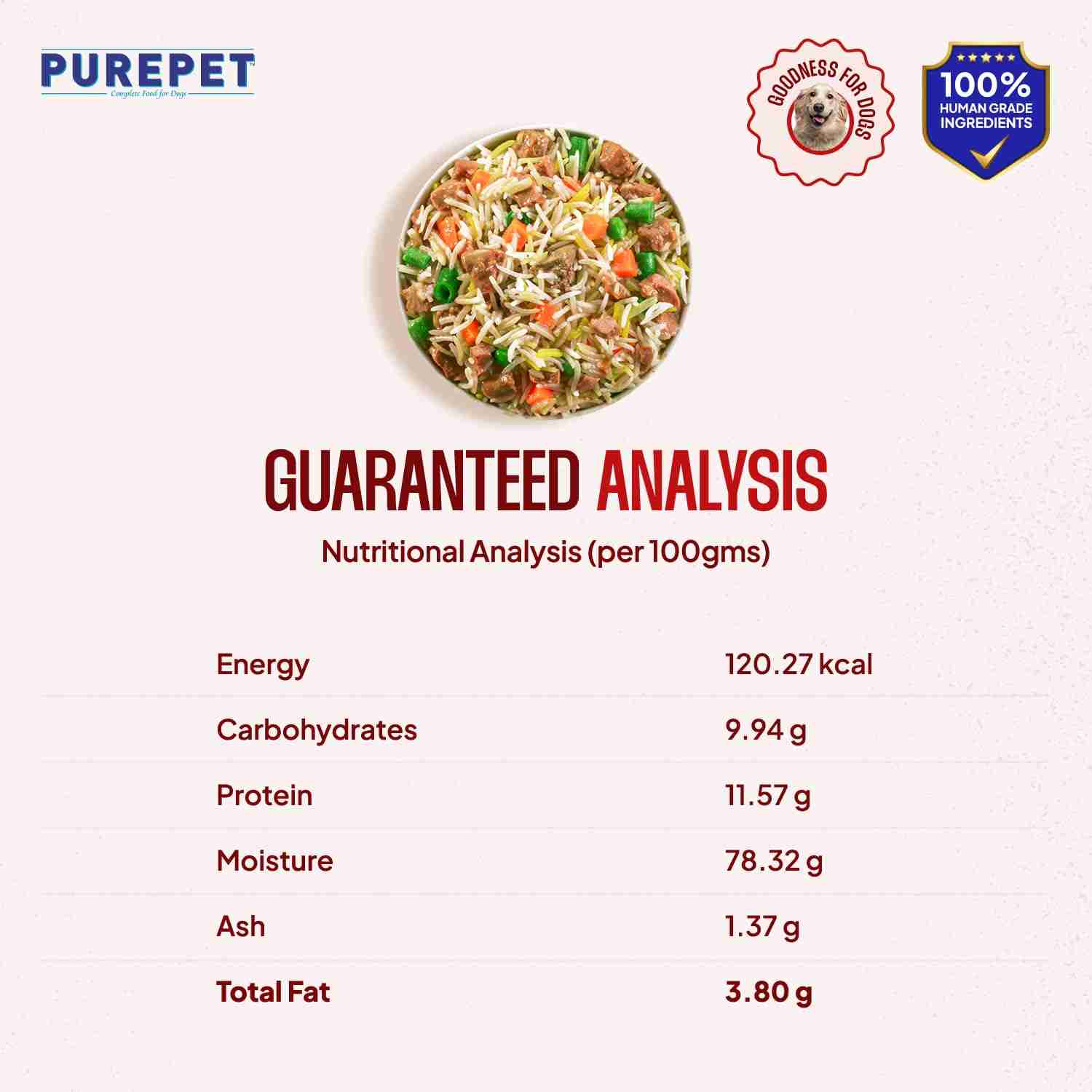 Purepet Mutton Biryani Fresh Food for Dogs, 300g