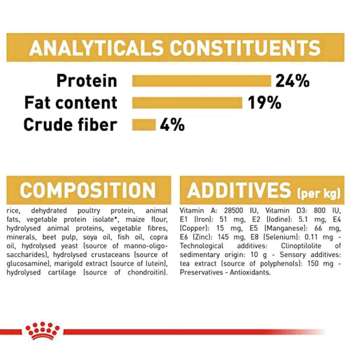 Royal Canin German Shepherd 5+ Adult  Dry Dog Food