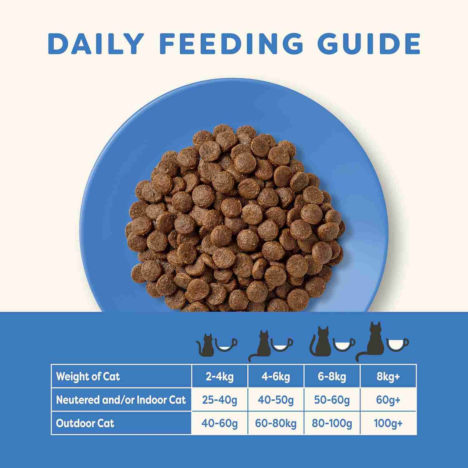 Applaws Complete Natural Dry Cat Food Adult Ocean Fish with Salmon