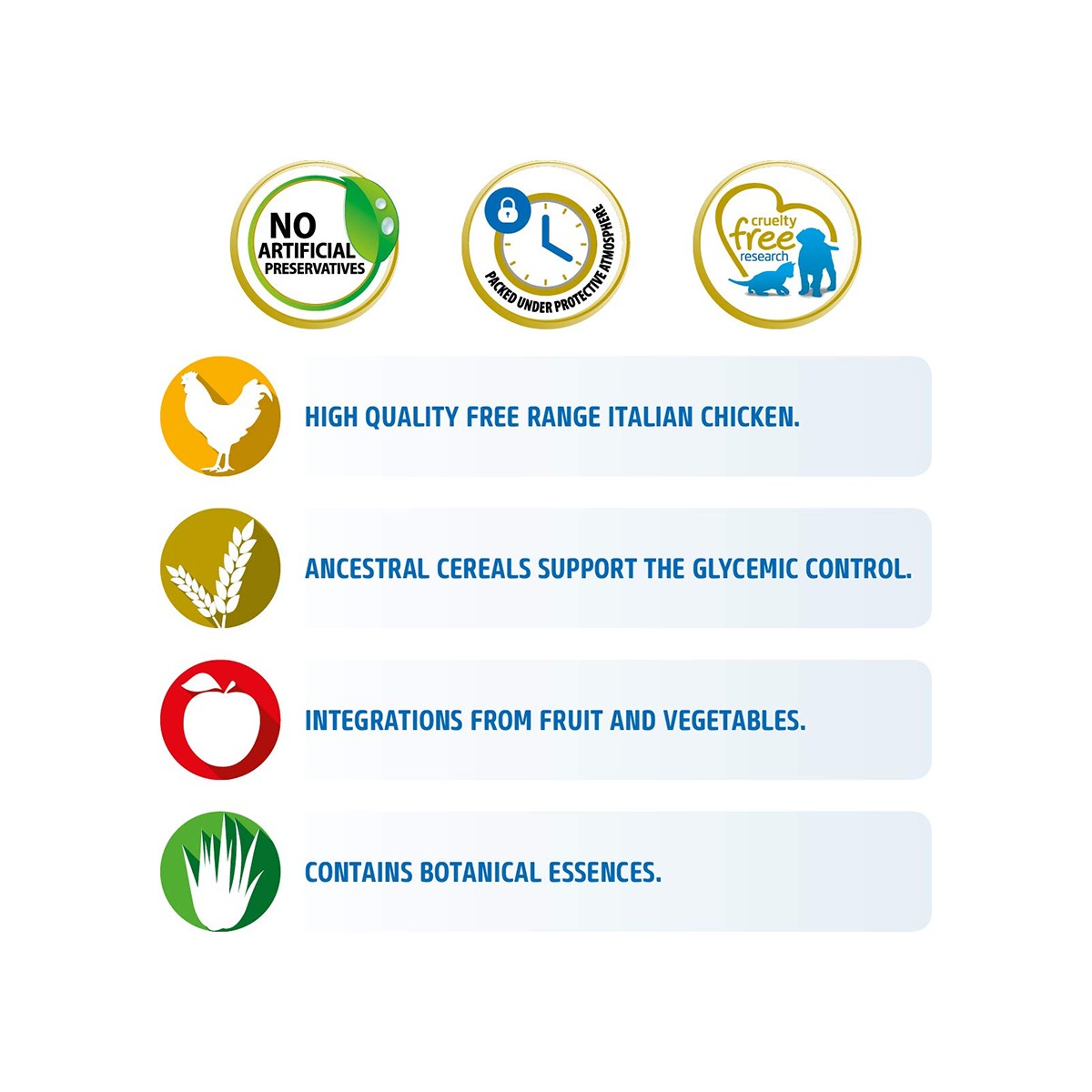 Farmina N&D Ancestral Grain Selection Chicken & Pomegranate Adult Medium/Maxi Dry Dog Food - 15 Kg