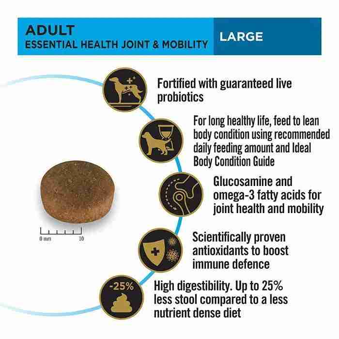 Purina Pro Plan Essential Health Joint and Mobility Large Breed Adult Dog Food 3kg