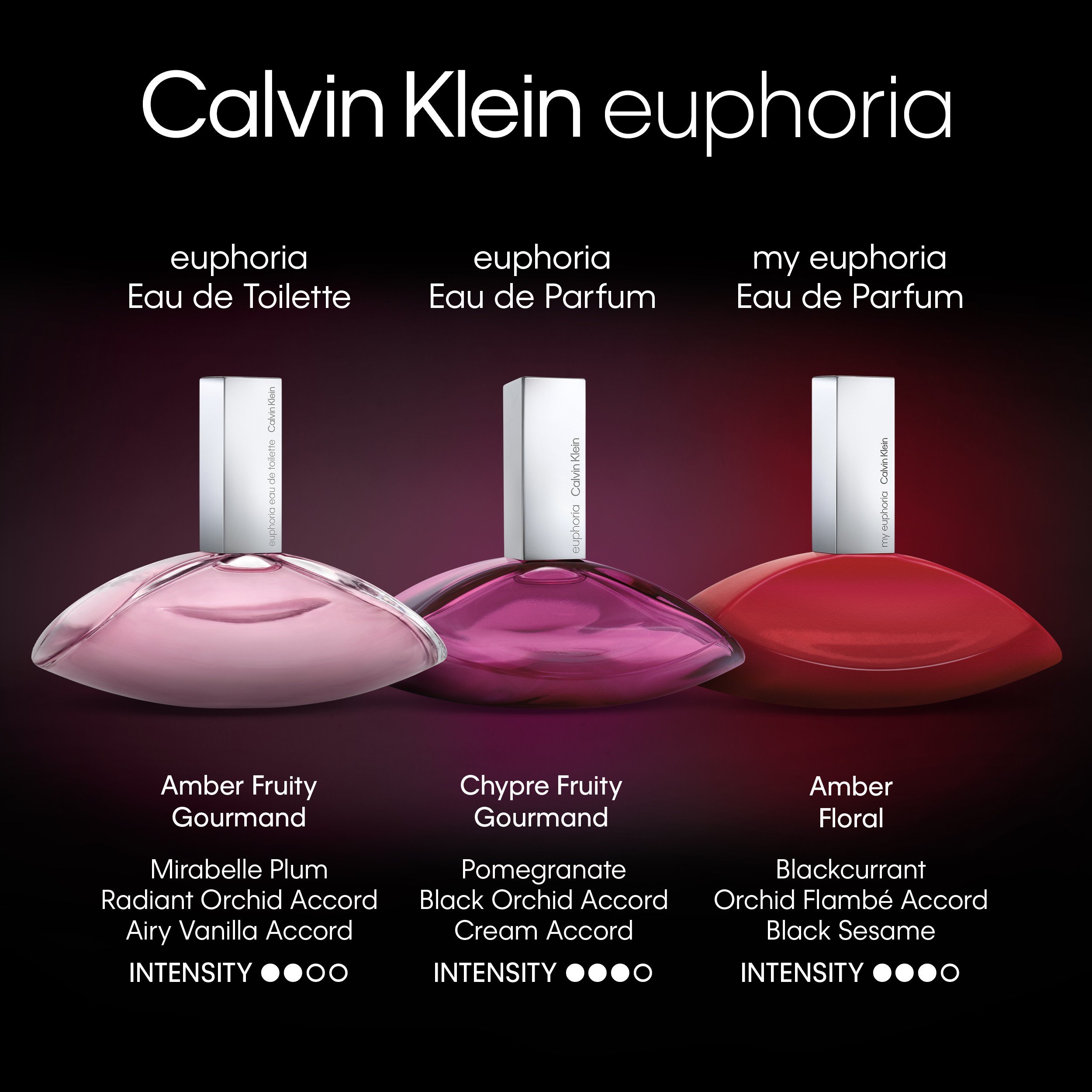 Euphoria Eau De Parfum For Women • 100ml