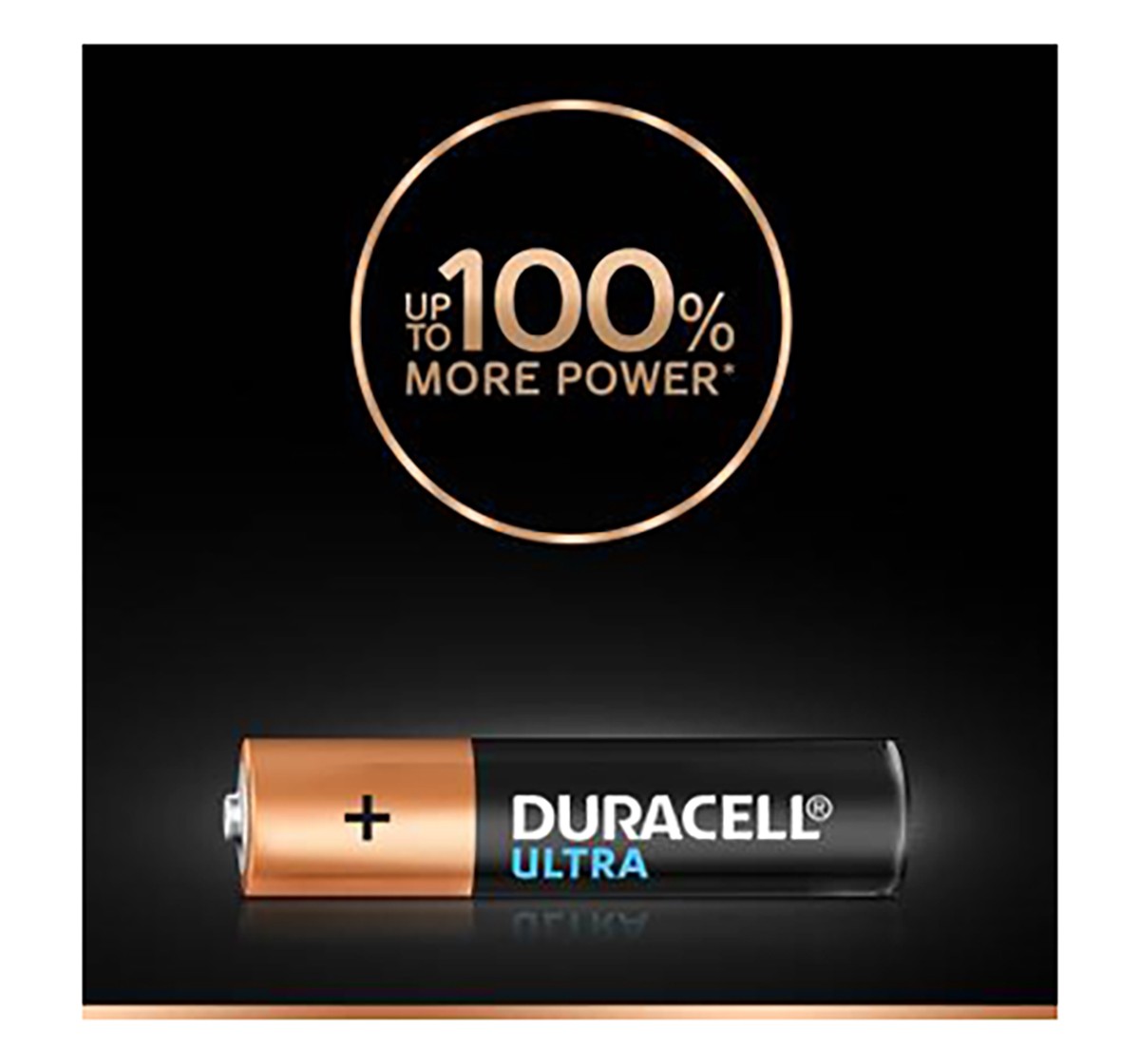 Duracell Alkaline AAA Batteries - Pack of 2 Essentials for Kids age 3Y+