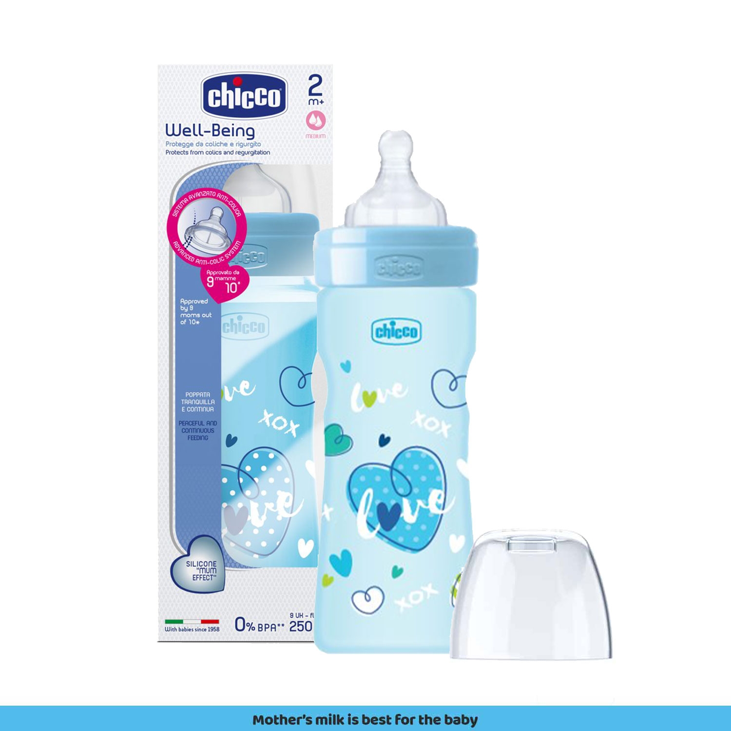 Mothercare | Blue Well Being Bottle - 250 ML 1