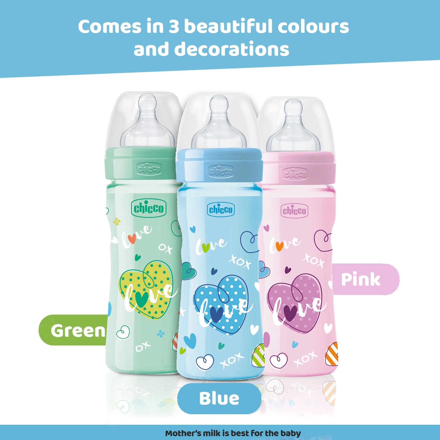 Mothercare | Blue Well Being Bottle - 250 ML 5