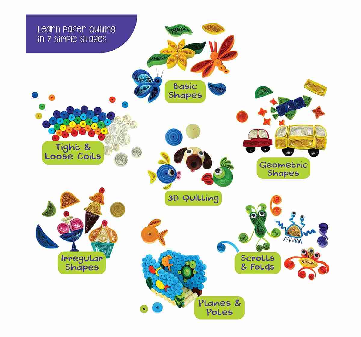 Imagimake Quill On World Of Paper Quilling DIY Art & Craft Kits for Kids age 3Y+