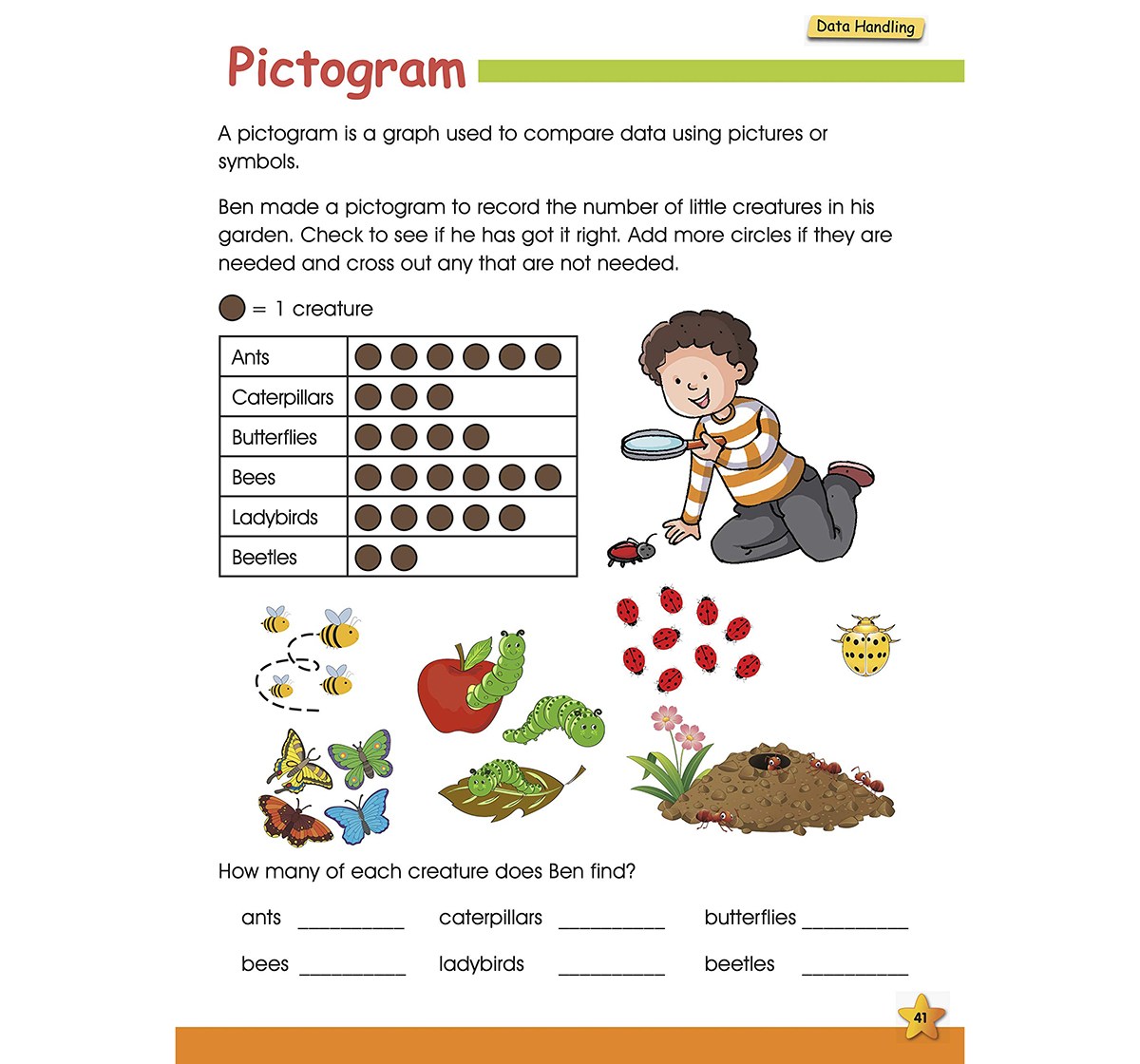 My Activity Book Of Maths