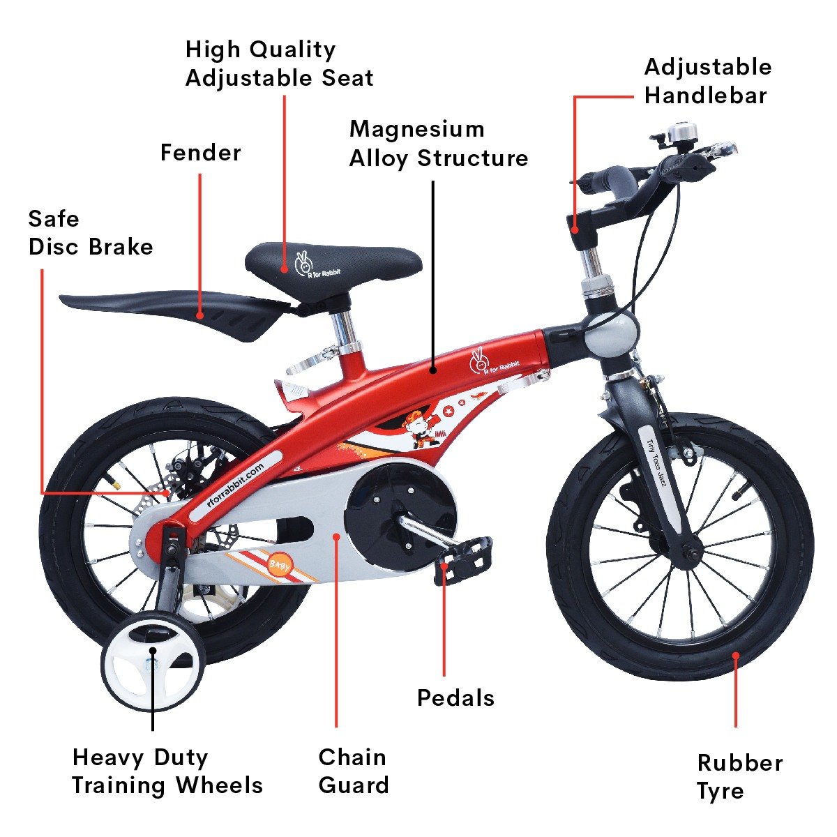 https://cdn.fynd.com/v2/falling-surf-7c8bb8/fyprod/wrkr/products/pictures/item/free/original/000000000491654572/igRm-fz1vI-BLTTR14-6.jpg