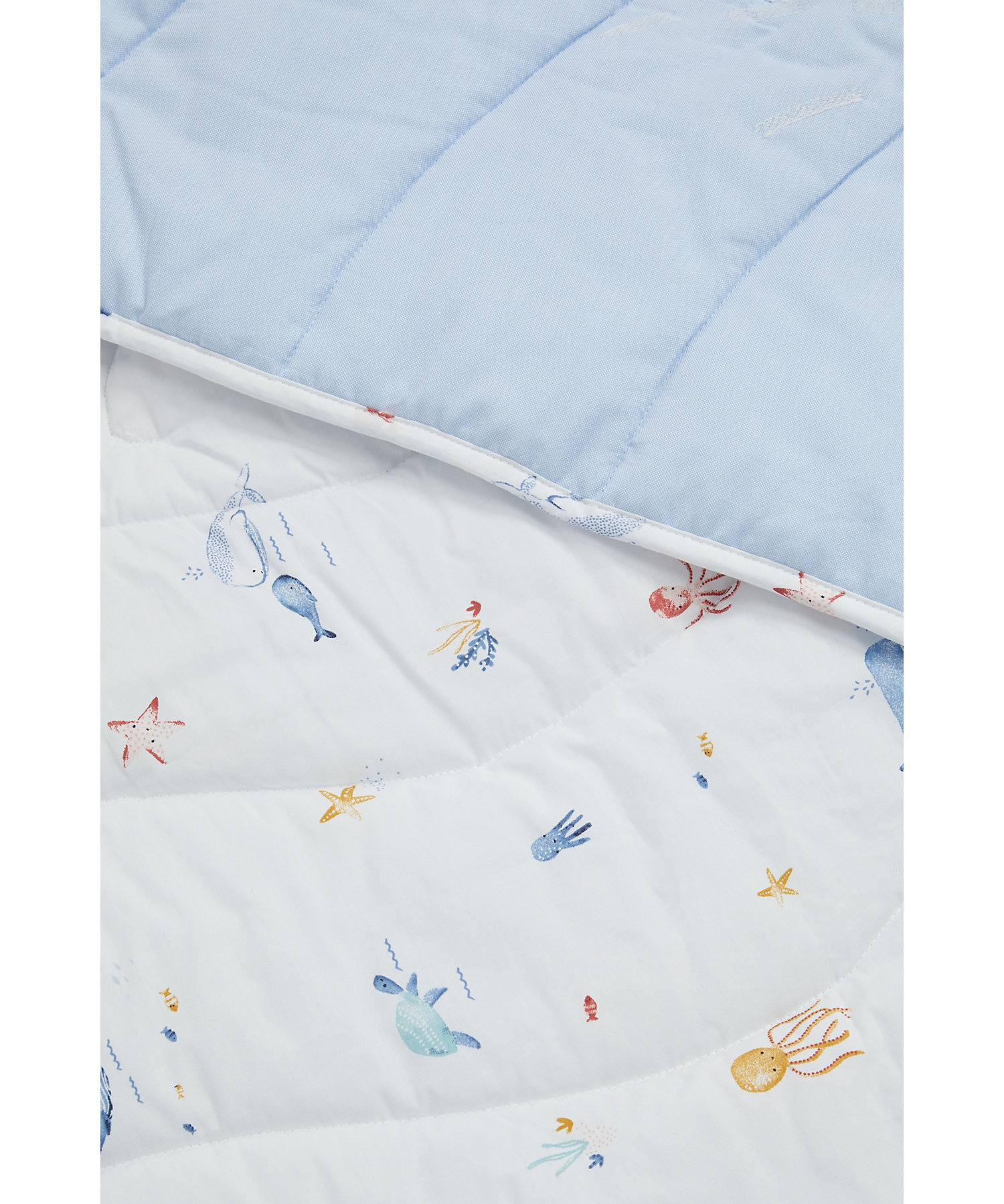 Mothercare | Mothercare You Me & The Sea Quilt Blue 3