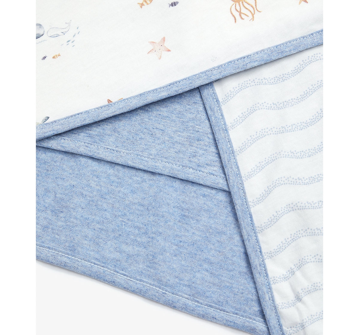 Mothercare | Mothercare You Me & The Sea Pack of 3 Jersey Blankets Blue 4