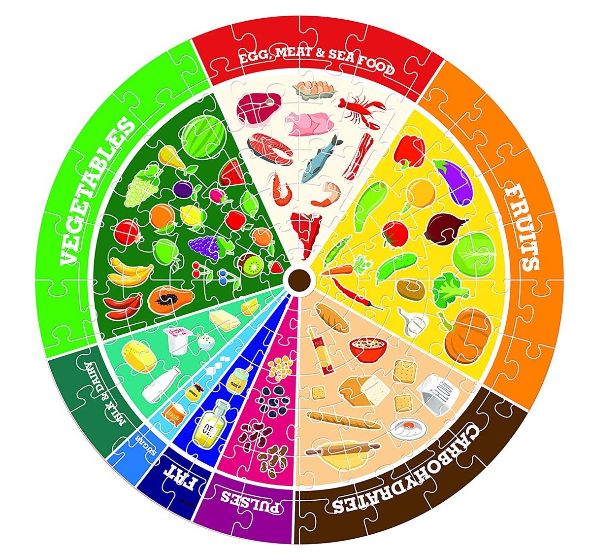 Play&Learn Balanced Diet Cardboard Multicolour 3Y+