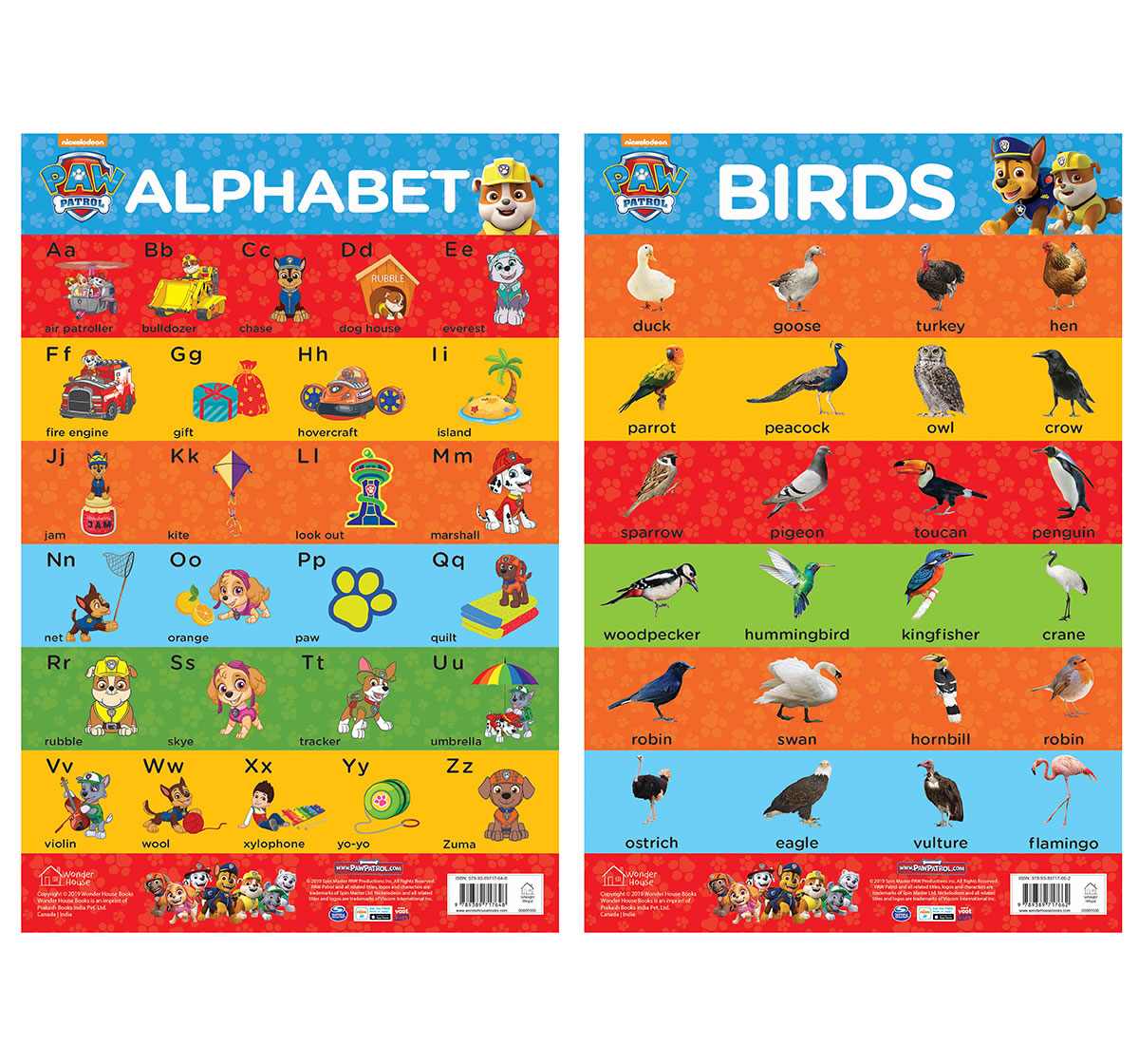Wonder House Books Paw Patrol My First Early Learning Charts Paperback Multicolor 0M+