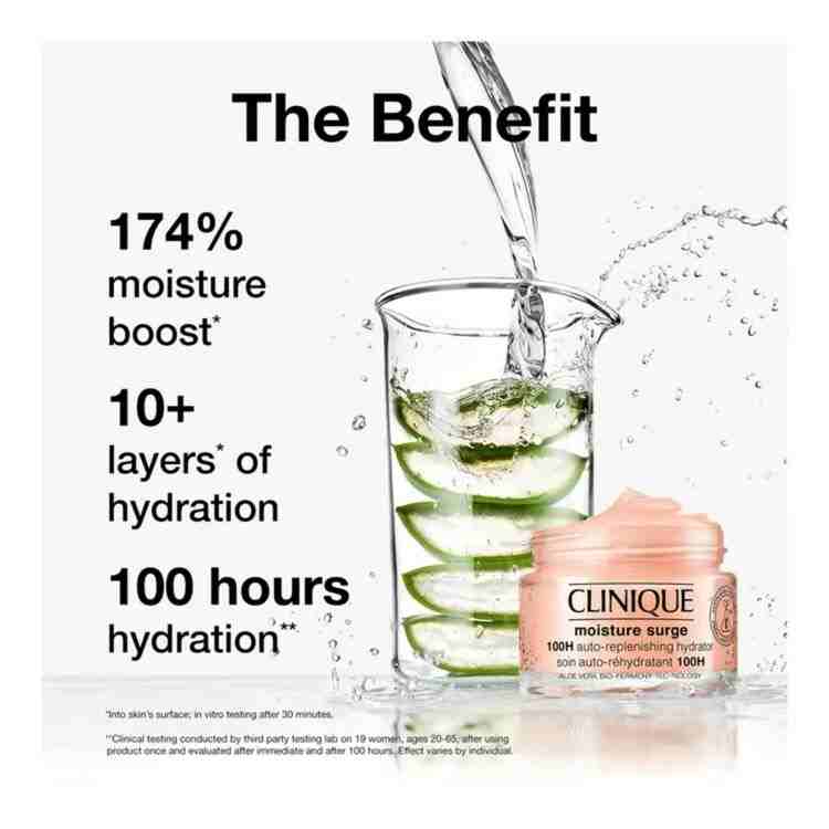 Moisture Surge 100H Auto-Replenishing Hydrator Moisturiser • 15ml