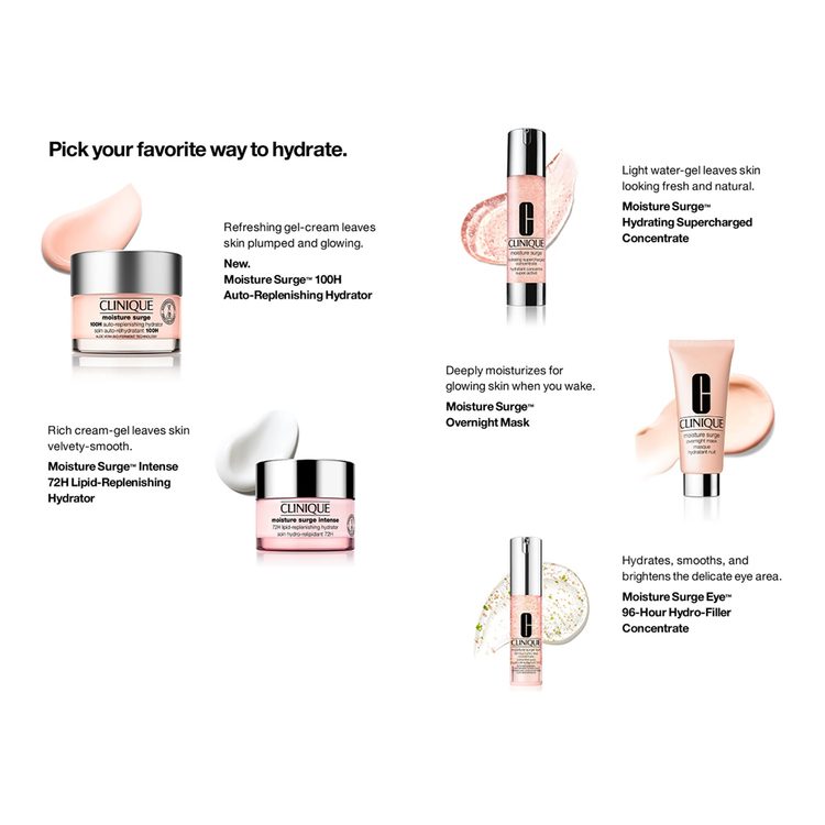 Moisture Surge Eye 96-Hour Hydro-Filler Concentrate Serum • 15ml