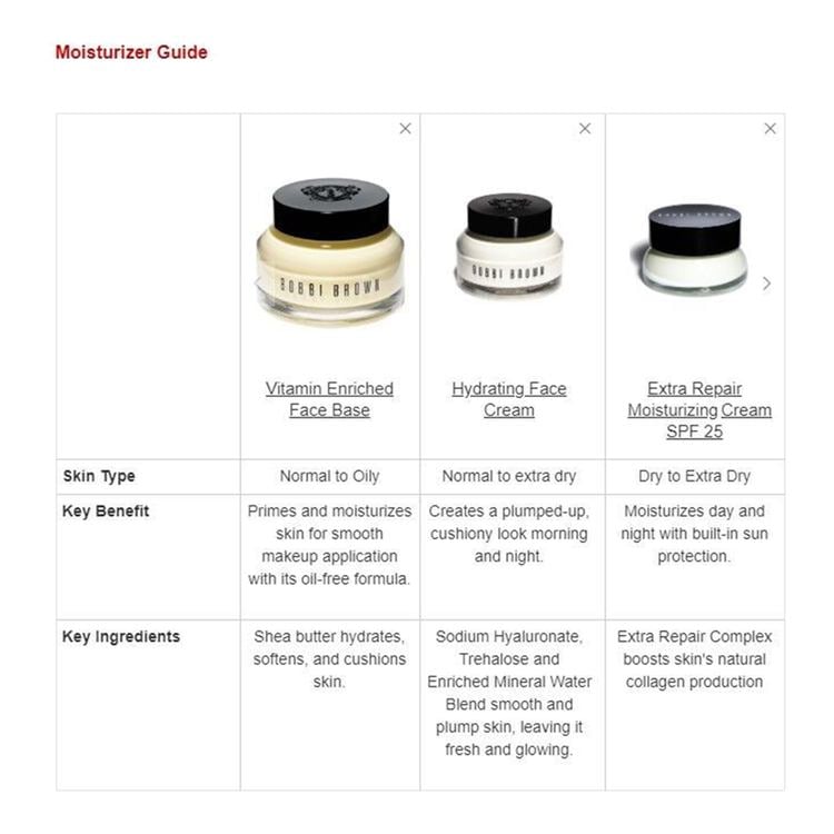 Vitamin Enriched Face Base - Moisturizer and Primer • 50ml