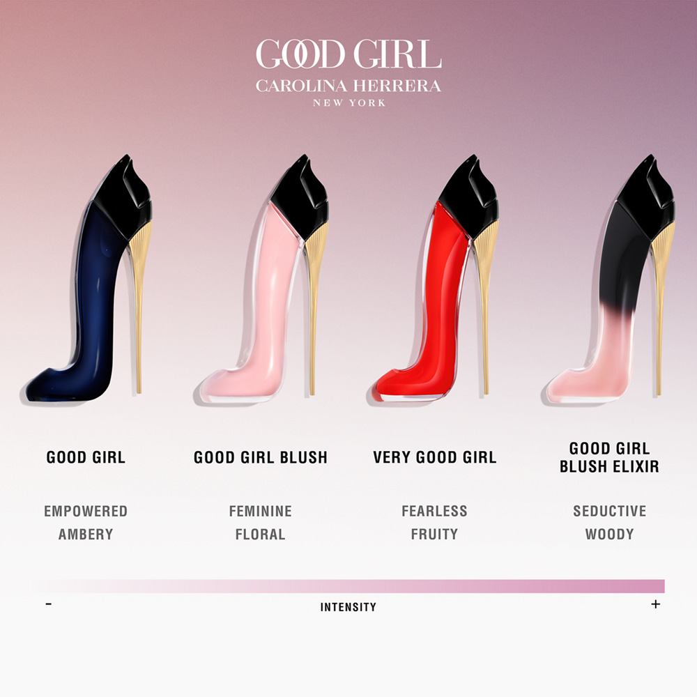 Good Girl Eau De Parfum • 10ml