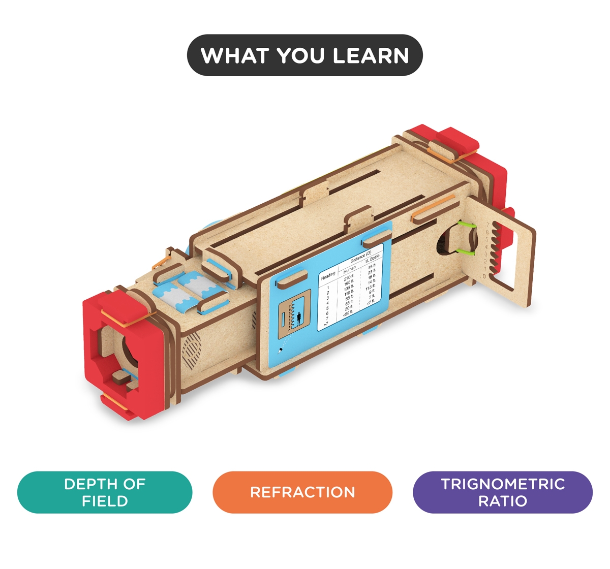 Smartivity | Smartivity Pirate's Telescope STEM STEAM Educational DIY Building Construction Activity Toy Game Kit 3
