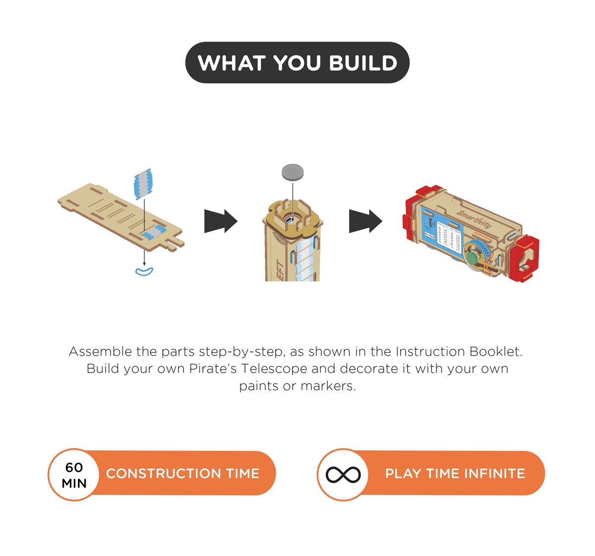 Smartivity | Smartivity Pirate's Telescope STEM STEAM Educational DIY Building Construction Activity Toy Game Kit 4
