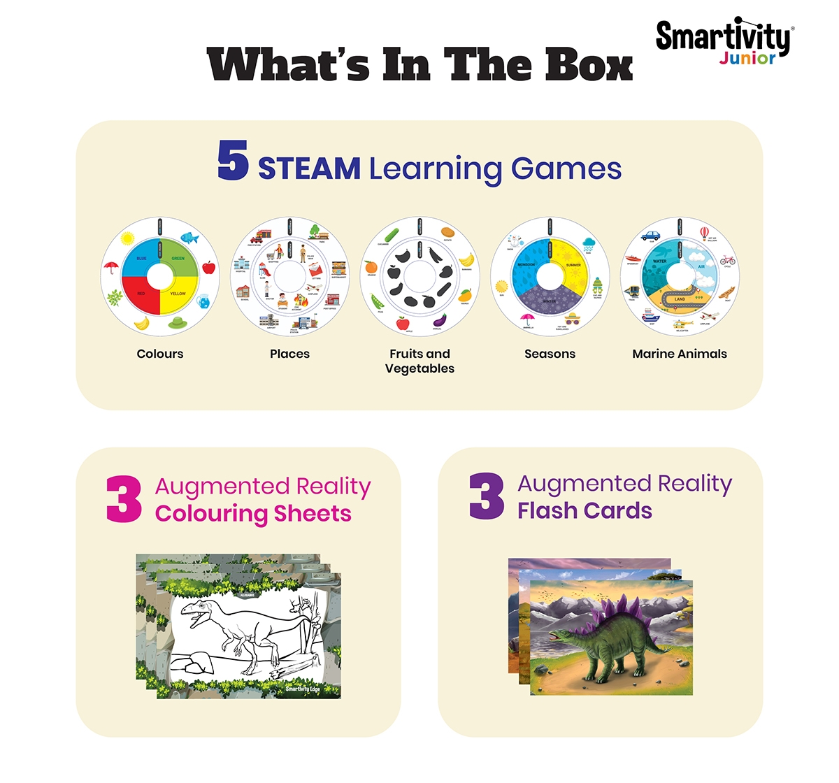 Smartivity | Smartivity Junior World Around Me Pre-School STEAM Learning Educational Toy Art & Craft Play 11 in 1 Activity Kit 2