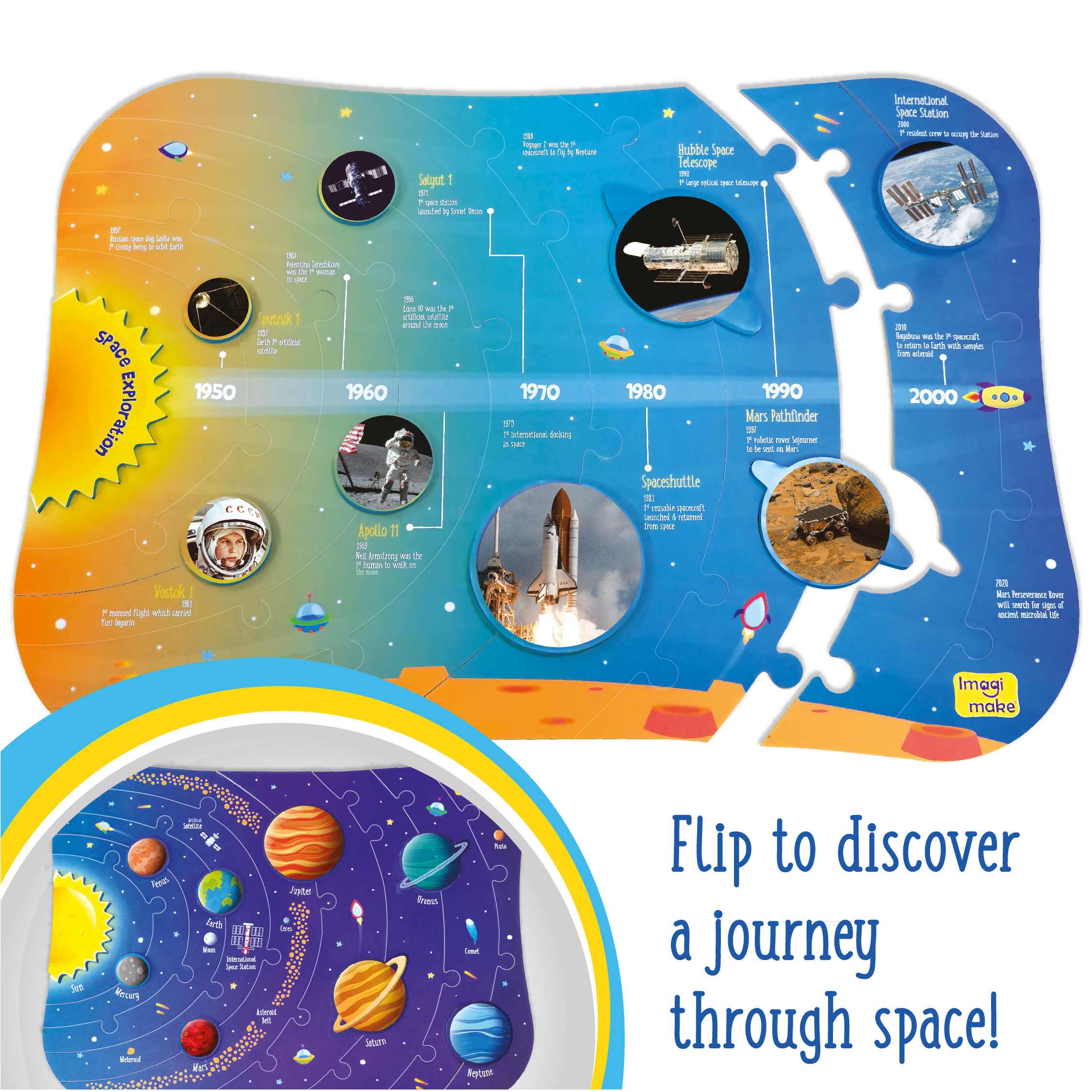 Imagimake Mapology Solar System for Kids, 5Y+(Multicolor)