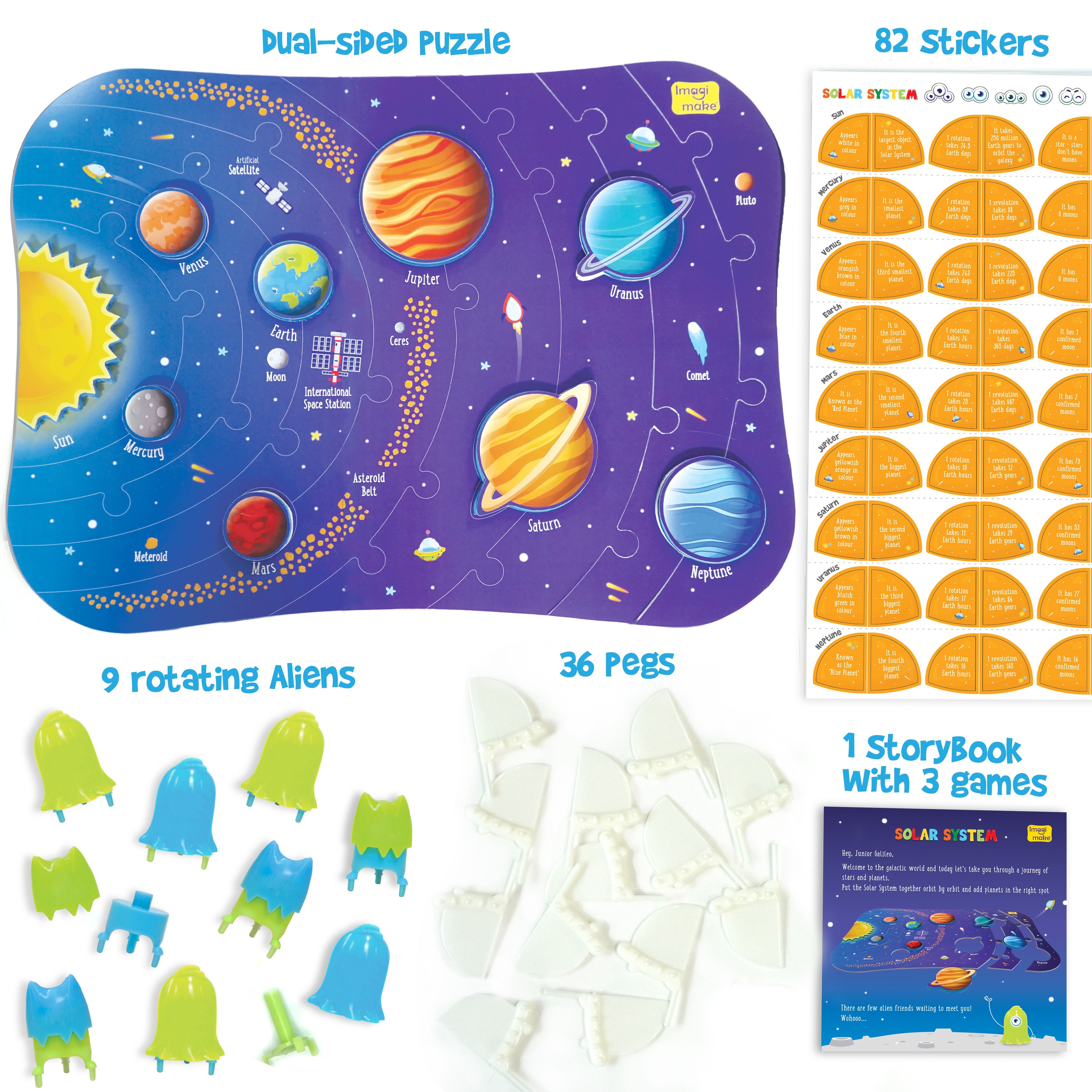 Imagimake Mapology Solar System for Kids, 5Y+(Multicolor)