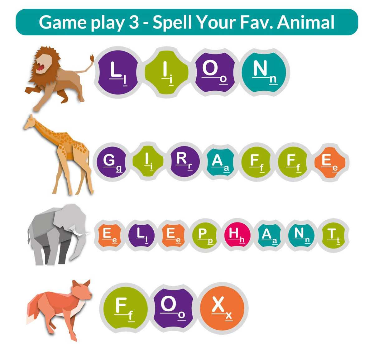 Butterfly Edufields Learn to Spell Crossword games Multicolour 5Y+