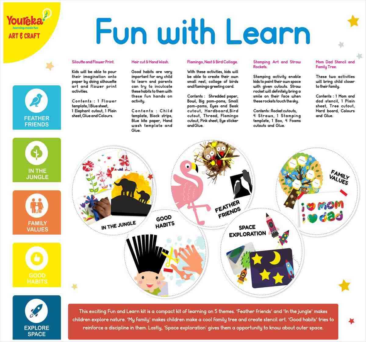 Youreka Fun with Learn