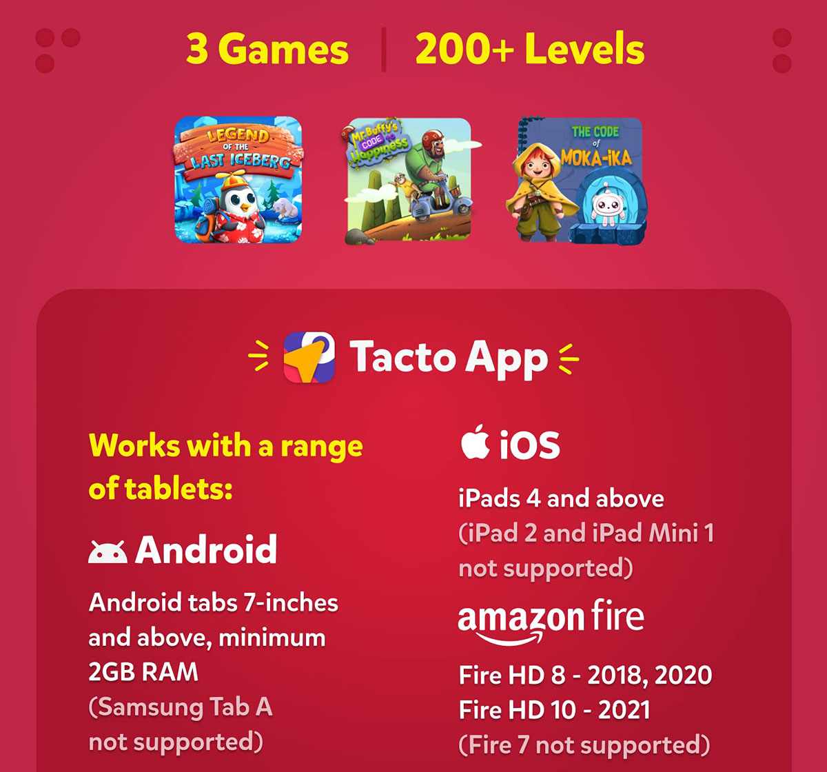 Playshifu Tacto Coding