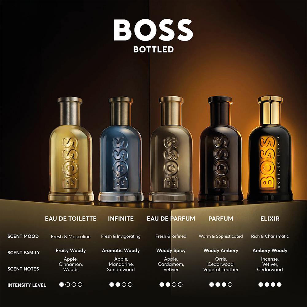 Bottled Eau De Parfum • 50ml