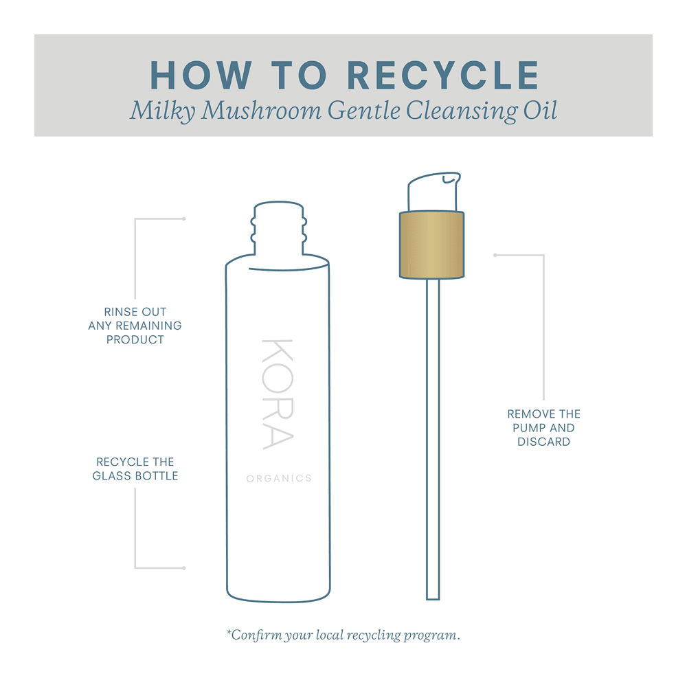 Milky Mushroom Gentle Cleansing Oil • 150ml