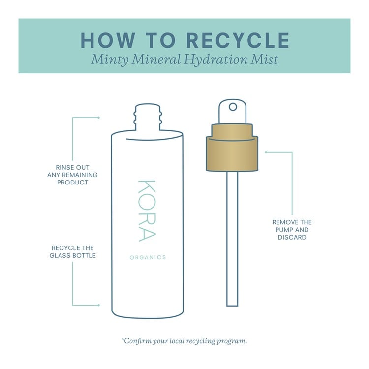 Minty Mineral Hydration Mist • 100ml