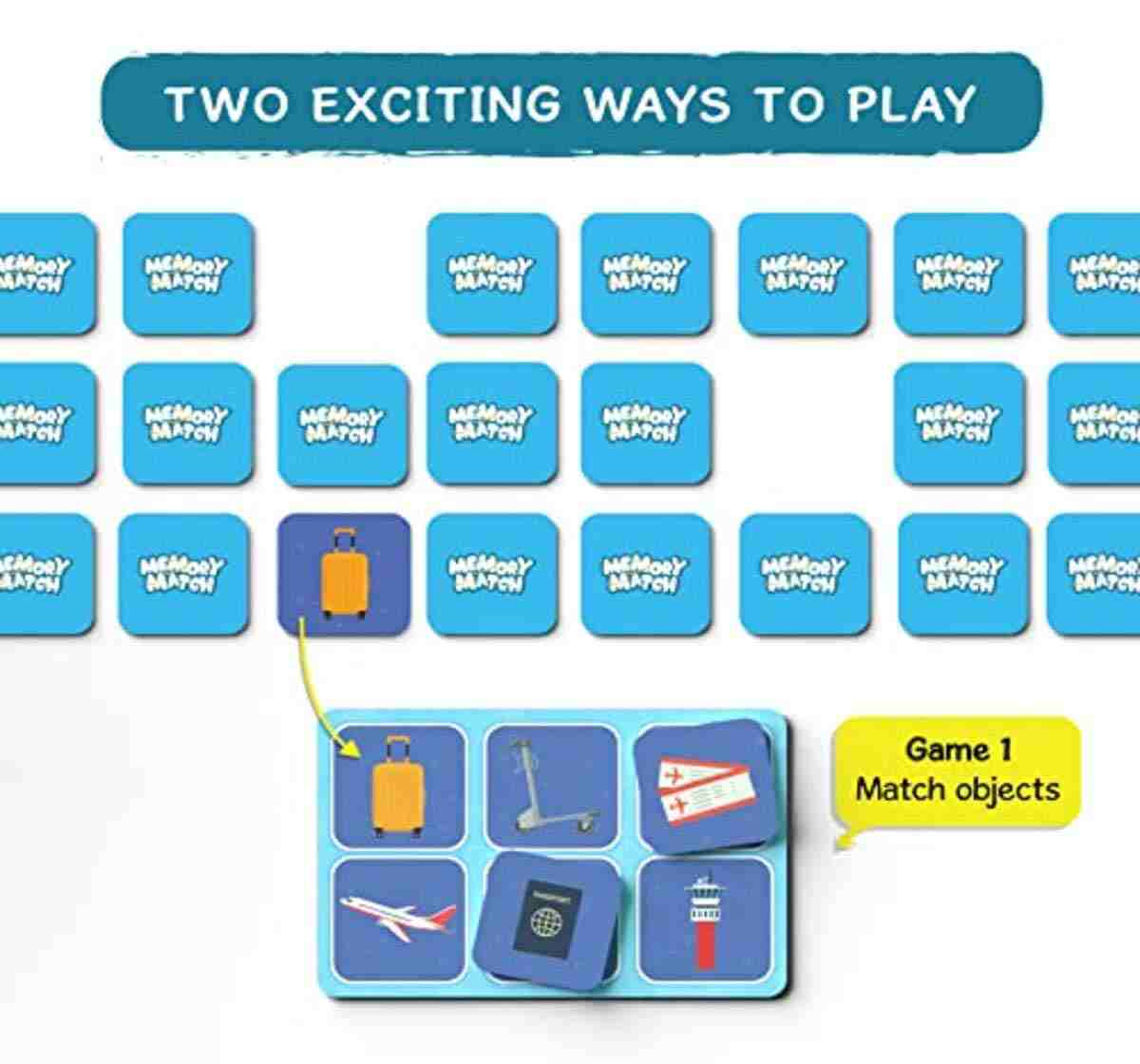 Skillmatics Memory for Where Things Belong Board Game for Kids 3Y+, Multicolour