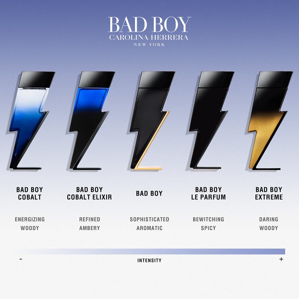 Bad Boy Cobalt Eau De Parfum Électrique • 50ml