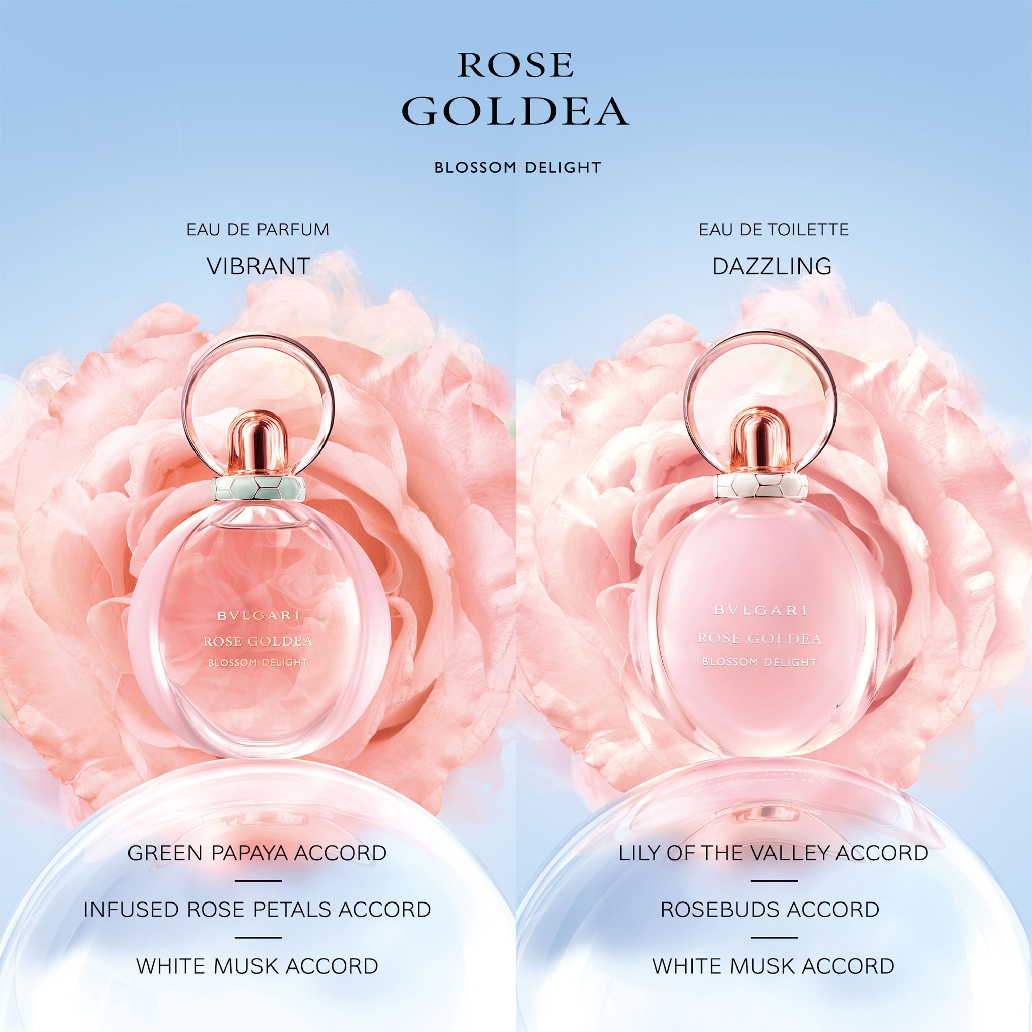 Rose Goldea Blossom Delight Eau De Toilette • 75ml