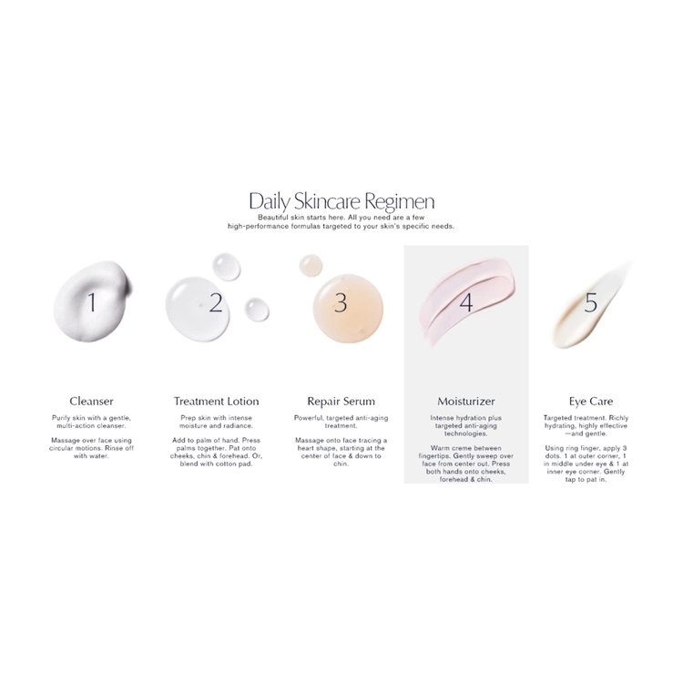 Revitalizing Supreme+ Night Intensive Restorative Crème • 30ml