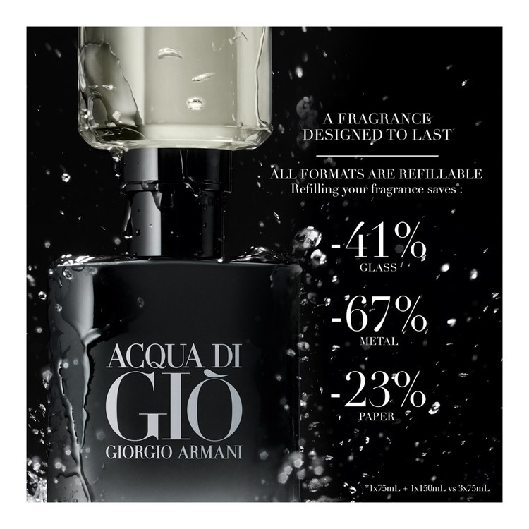 Aqua di best sale gio sephora