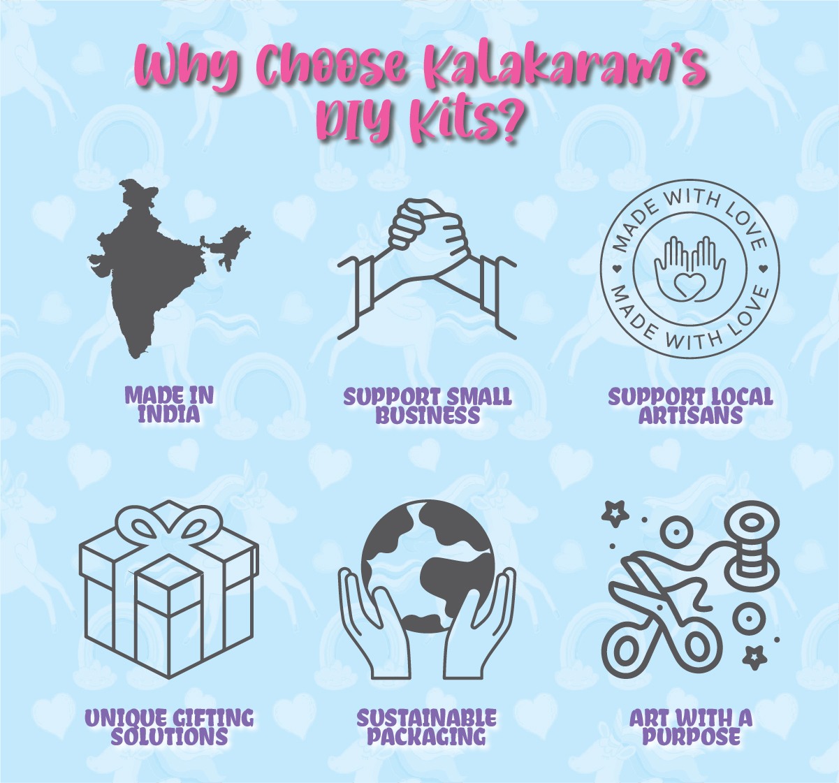 Kalakaram Wonderland Craft Box, Create 4 Wonderful Crafts with this Kit, for Kids aged 5 and more, Birthday gift for Kids and Girls, DIY Craft Kit, 5Y+, Multicolour