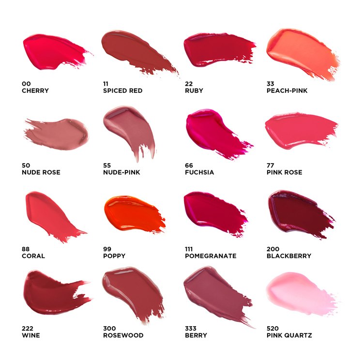 California Kissin Colorbalm Lip Balm • Peach-Pink 33, "Right On!"