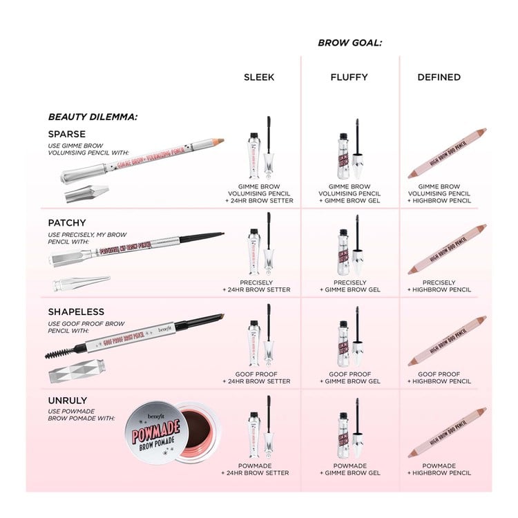 Gimme Brow+ Volumizing Pencil • 6