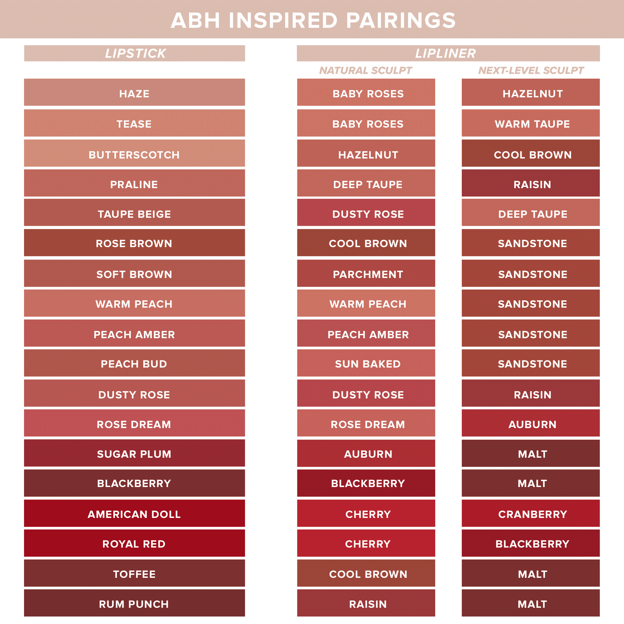 Lip Liner • Raisin