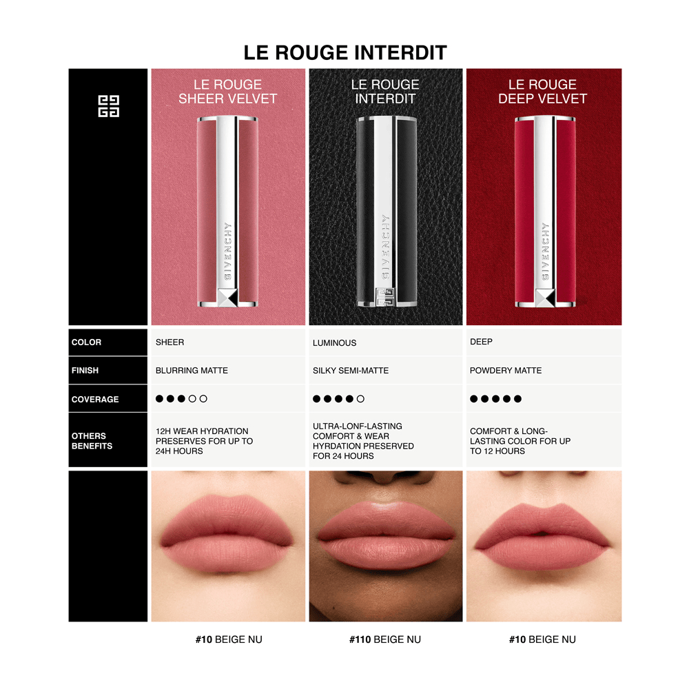 Le Rouge Interdit Intense Silk Lipstick • N110 Beige Nu​