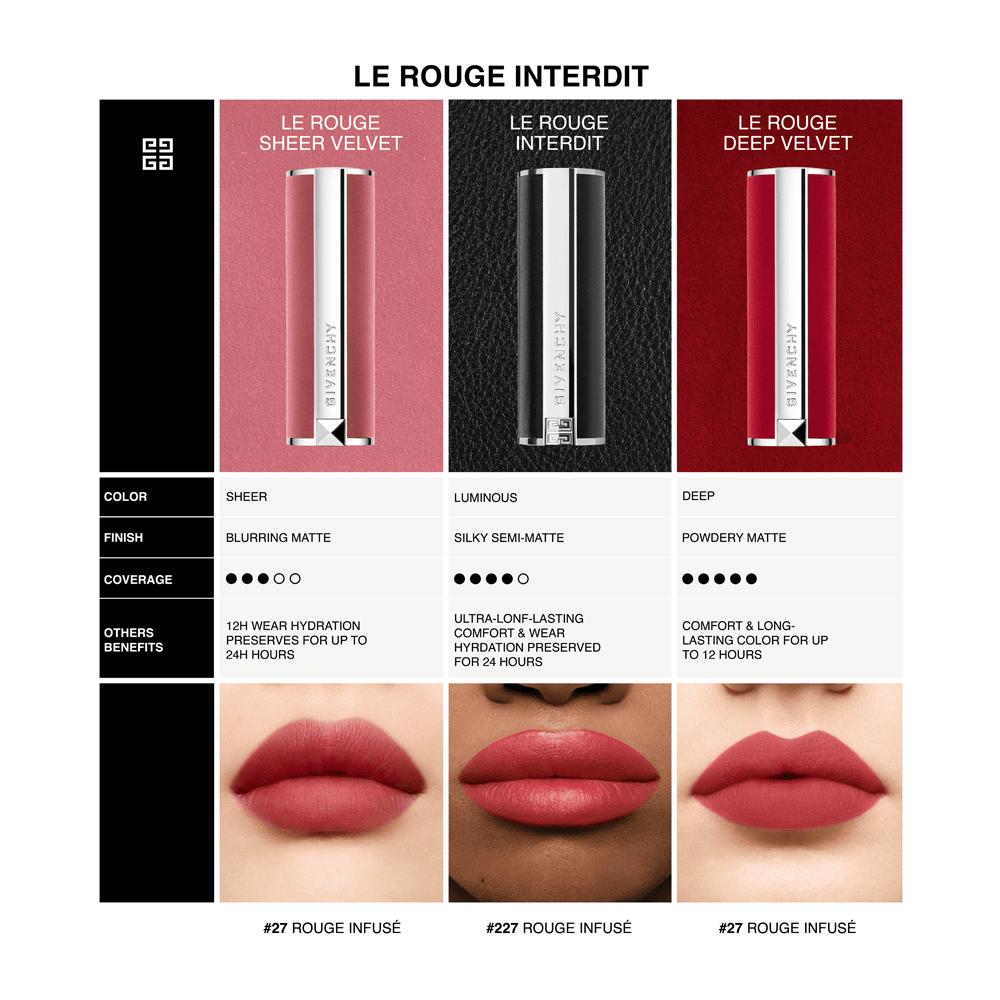 Le Rouge Interdit Intense Silk Lipstick • N227 Rouge Infusé​