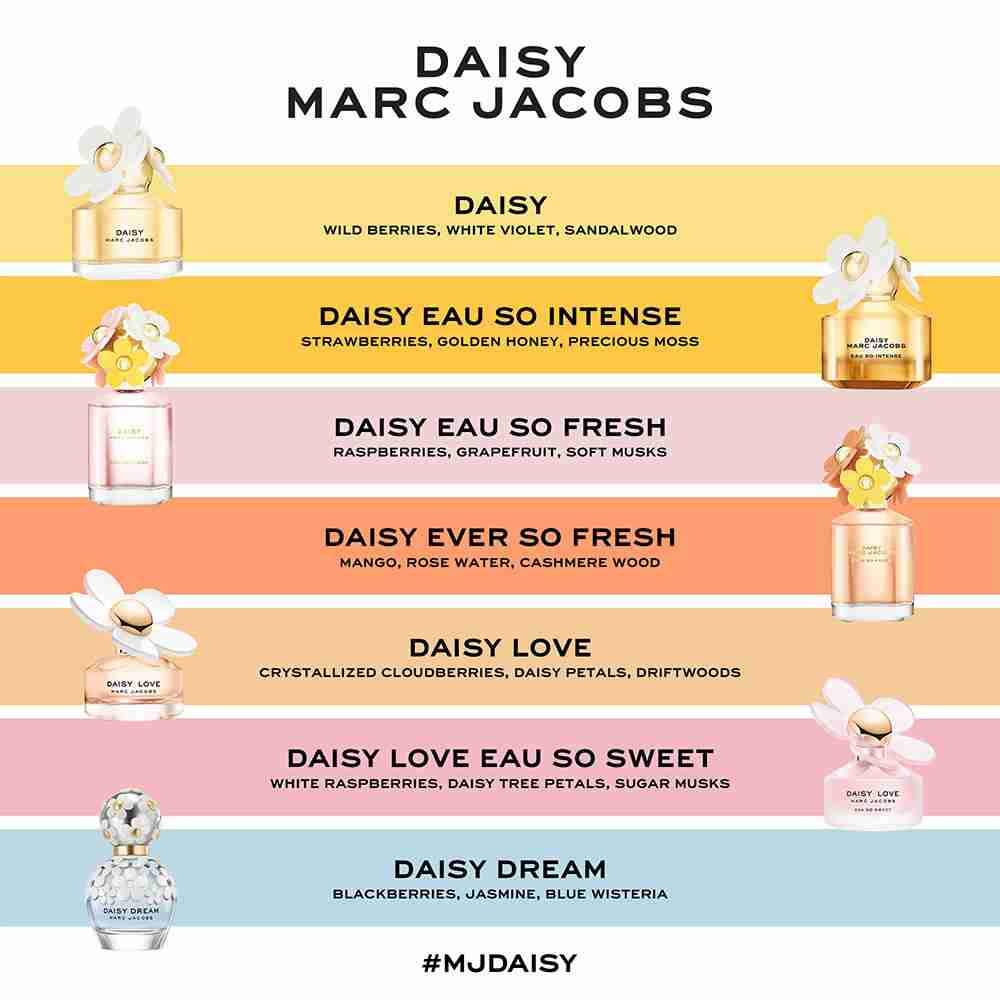 Daisy Love Eau So Sweet Eau De Toilette • 100ml