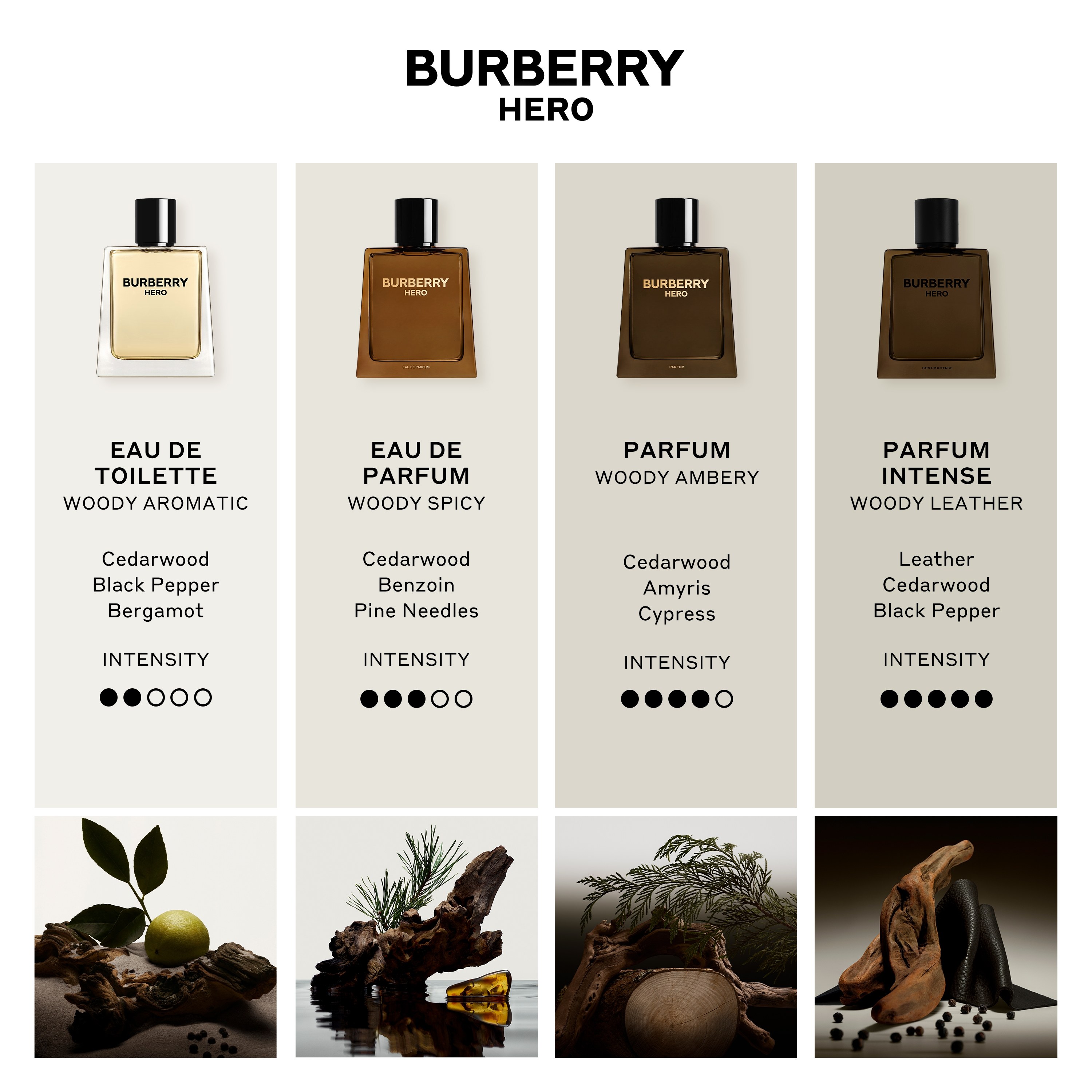 Hero Eau De Toilette • 150ml