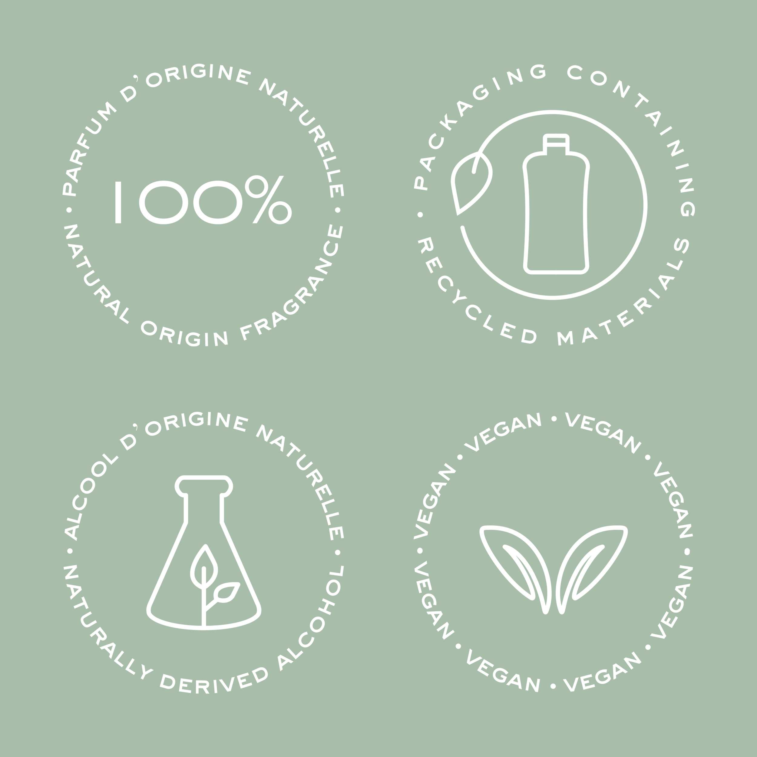 Naturelle Eau De Parfum • 100ml