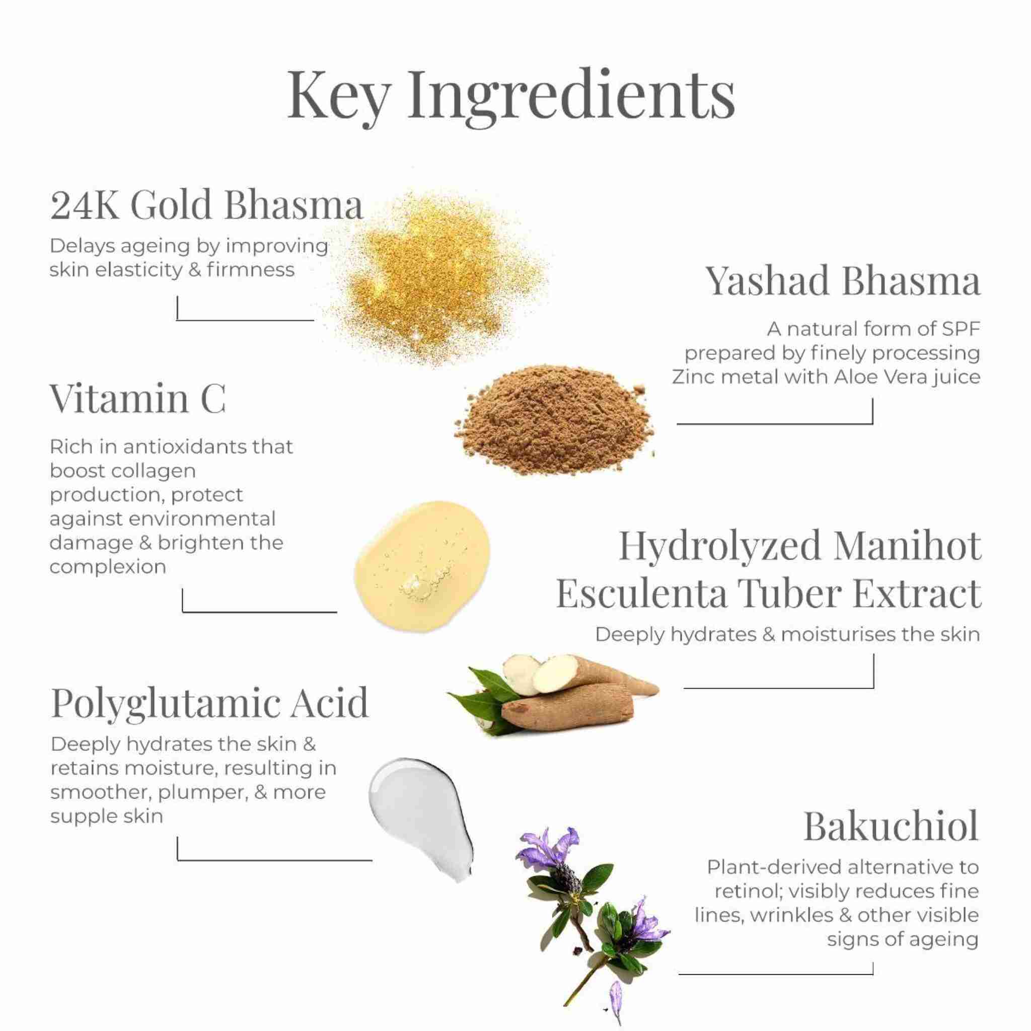 Soundarya Radiance Day Cream with 24K Gold & SPF 25 • 15g